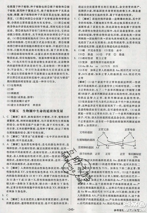 2020春全品大讲堂初中生物八年级下册新课标RJ人教版参考答案