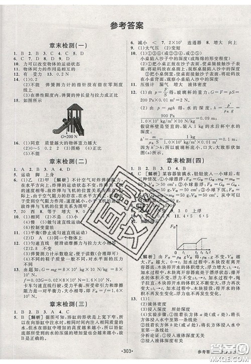 2020春全品大讲堂初中物理八年级下册新课标RJ人教版参考答案