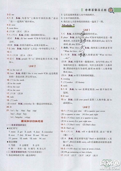 2020春特高级教师点拨五年级英语下册外研版答案