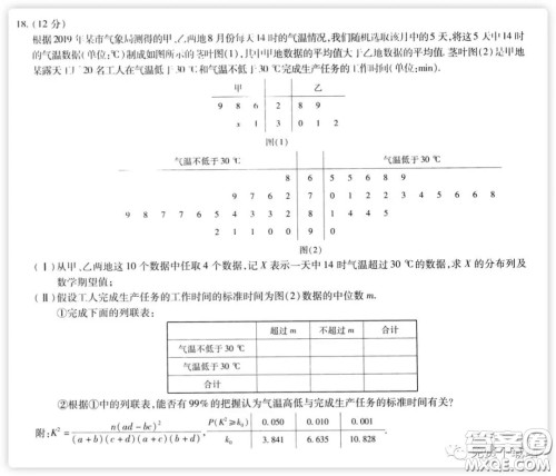天一大联考2020高考全真模拟卷二理科数学试题及答案