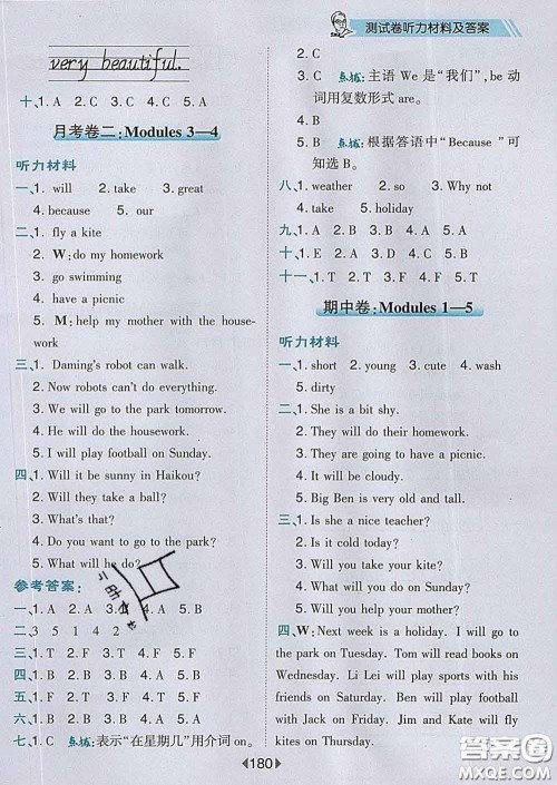 2020春特高级教师点拨四年级英语下册外研版答案