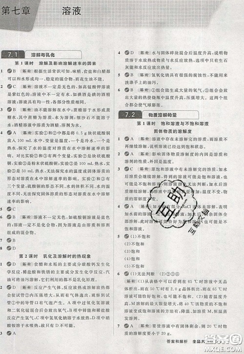 2020春全品大讲堂初中化学九年级下册新课标KY科粤版参考答案