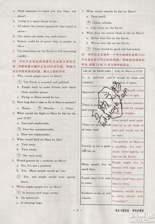 2020春全品大讲堂初中英语九年级下册新课标YLNJ译林牛津版参考答案 2020春全品大讲堂初中英语九年级下册新课标YLNJ译林牛津版参考答案