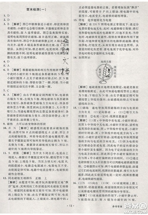 2020春全品大讲堂初中物理九年级下册新课标HY沪粤版参考答案 2020春全品大讲堂初中物理九年级下册新课标HY沪粤版参考答案