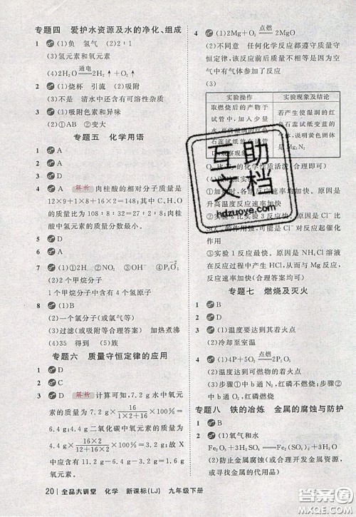 2020春全品大讲堂初中化学九年级下册新课标LJ鲁教版参考答案