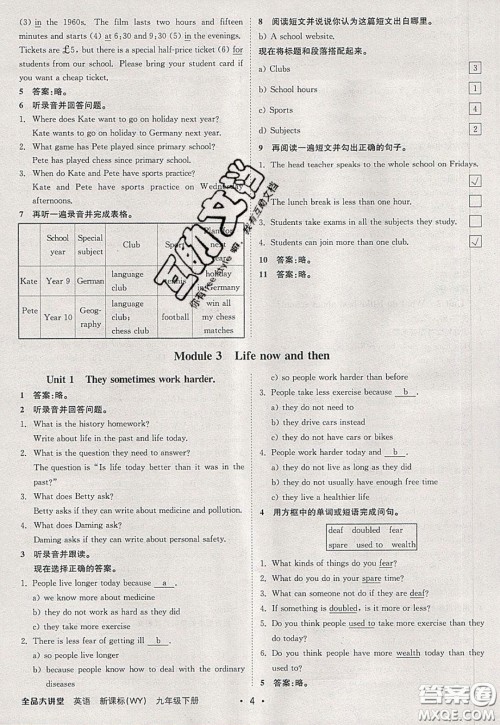 2020春全品大讲堂初中英语九年级下册新课标WY外研版参考答案