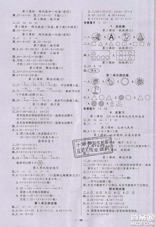 2020年智慧树同步讲练测数学一年级下册人教版参考答案