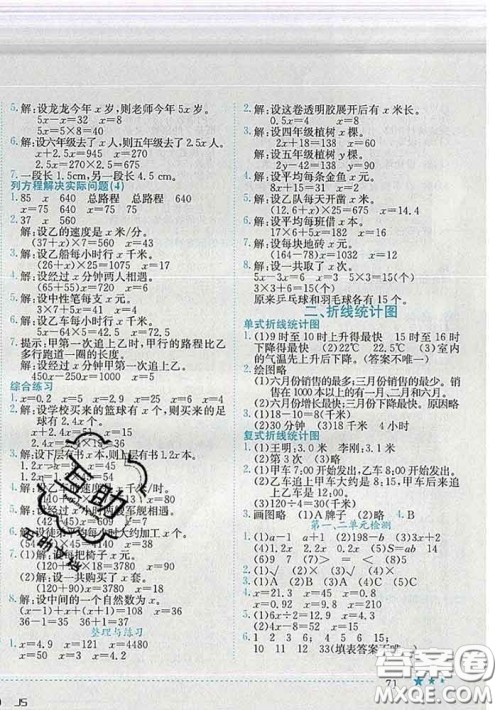 2020春黄冈小状元作业本五年级数学下册江苏版答案 2020春黄冈小状元作业本五年级数学下册江苏版答案