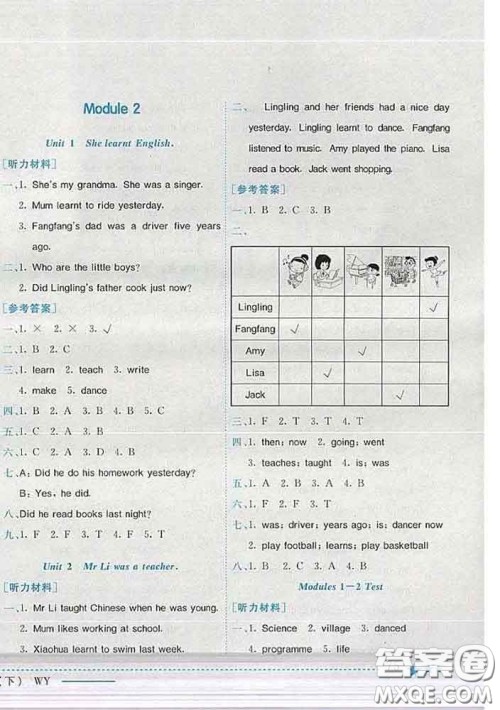 2020新版黄冈小状元作业本五年级英语下册外研版答案