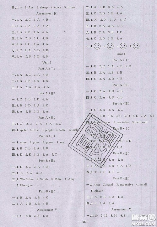 2020年智慧树同步讲练测英语四年级下册PEP人教版参考答案