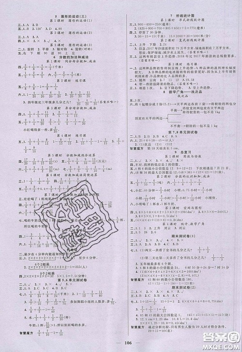 2020年智慧树同步讲练测数学五年级下册人教版参考答案