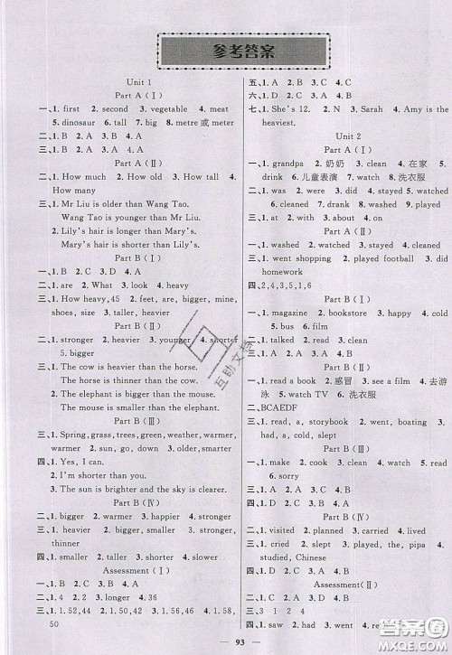 2020年智慧树同步讲练测英语六年级下册PEP人教版参考答案 2020年智慧树同步讲练测英语六年级下册PEP人教版参考答案