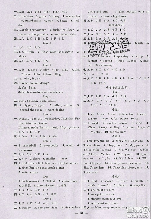 2020年智慧树同步讲练测英语六年级下册PEP人教版参考答案 2020年智慧树同步讲练测英语六年级下册PEP人教版参考答案