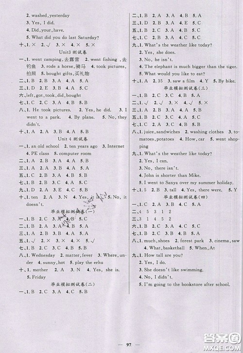 2020年智慧树同步讲练测数学六年级下册人教版参考答案 2020年智慧树同步讲练测数学六年级下册人教版参考答案