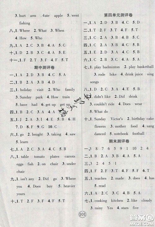新疆文化出版社2020春畅优新课堂六年级英语下册人教PEP版答案 新疆文化出版社2020春畅优新课堂六年级英语下册人教PEP版答案