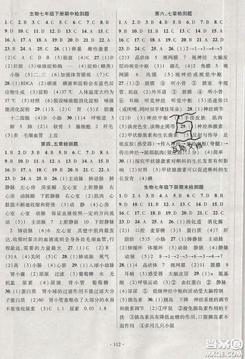宁夏人民教育出版社2020畅优新课堂七年级生物下册人教版答案 宁夏人民教育出版社2020畅优新课堂七年级生物下册人教版答案