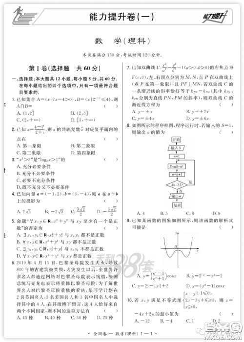 2020届天利38套能力提升卷一理科数学试题及答案