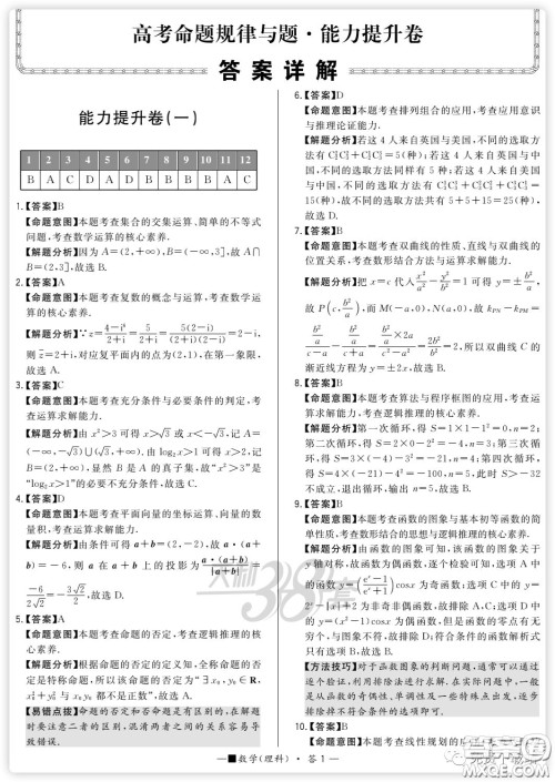 2020届天利38套能力提升卷一理科数学试题及答案