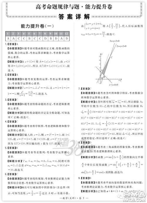 2020届天利38套能力提升卷一文科数学试题及答案
