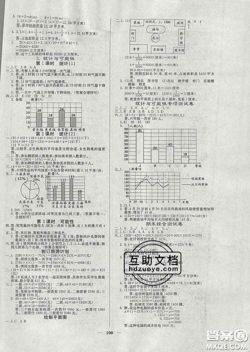 沈阳出版社2020新版梯田文化课堂内外六年级数学下册苏教版答案