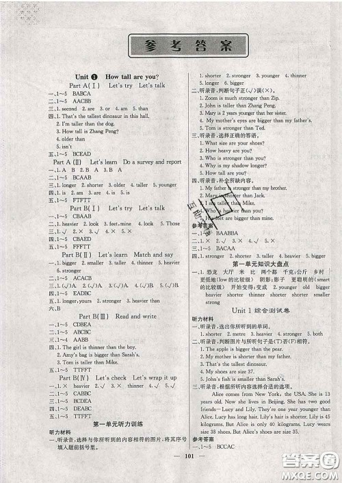 沈阳出版社2020新版梯田文化课堂内外六年级英语下册人教版答案