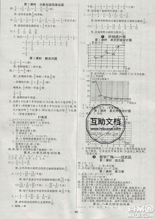 沈阳出版社2020新版梯田文化课堂内外五年级数学下册人教版答案