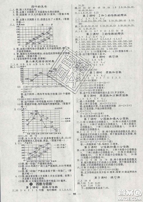 沈阳出版社2020新版梯田文化课堂内外五年级数学下册苏教版答案