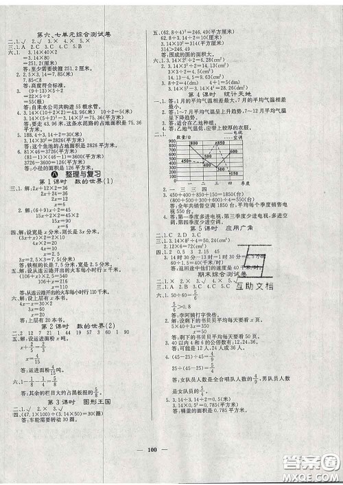 沈阳出版社2020新版梯田文化课堂内外五年级数学下册苏教版答案