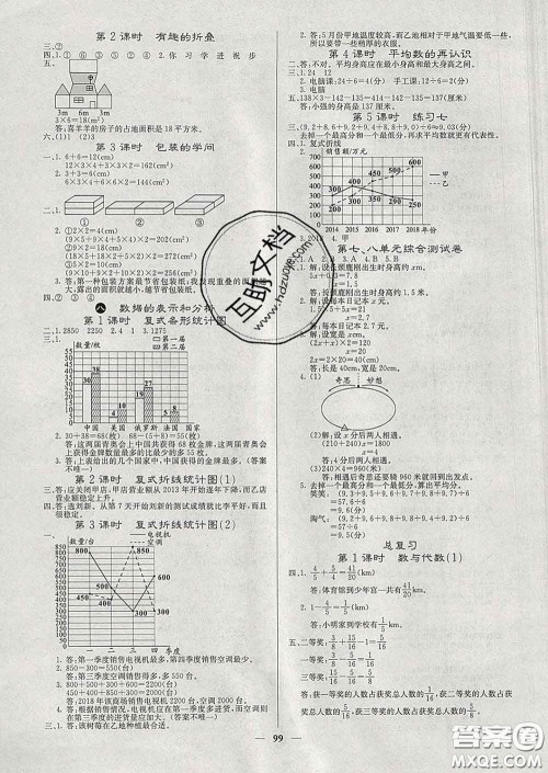 沈阳出版社2020新版梯田文化课堂内外五年级数学下册北师版答案 沈阳出版社2020新版梯田文化课堂内外五年级数学下册北师版答案