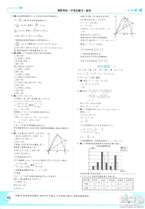 湖南教育出版社2020年湘教考苑中考总复习数学参考答案