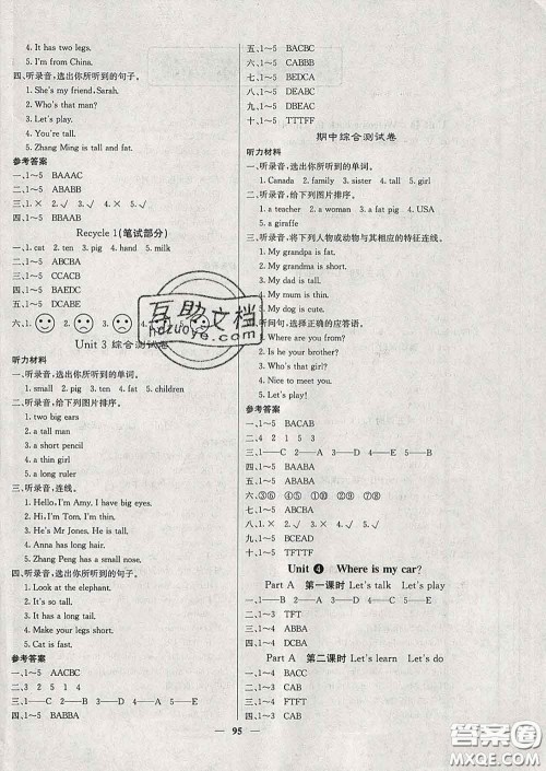 沈阳出版社2020新版梯田文化课堂内外三年级英语下册人教版答案