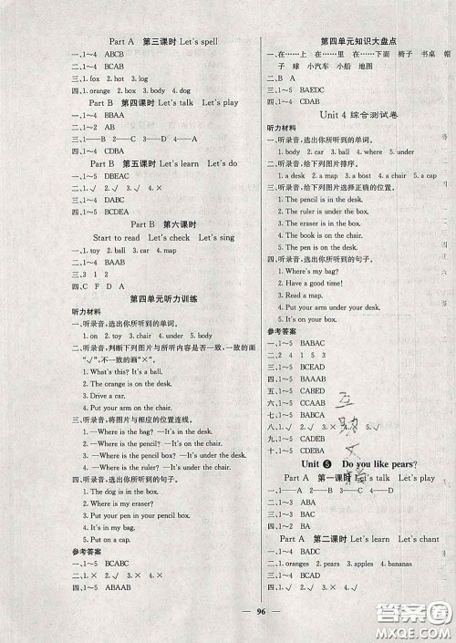 沈阳出版社2020新版梯田文化课堂内外三年级英语下册人教版答案