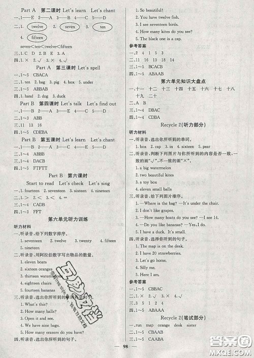 沈阳出版社2020新版梯田文化课堂内外三年级英语下册人教版答案