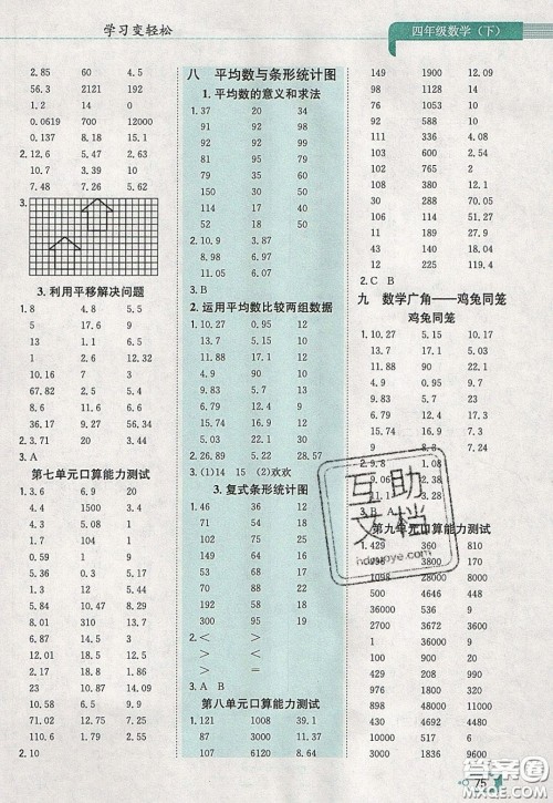 陕西人民教育出版社2020年口算一本通四年级数学下人教版RJ版参考答案