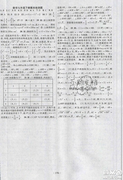 宁夏人民教育出版社2020畅优新课堂八年级数学下册湘教版答案 宁夏人民教育出版社2020畅优新课堂八年级数学下册湘教版答案