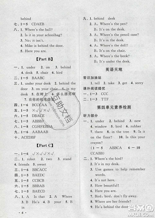 2020春走进重点初中拓展与培优三年级英语下册译林牛津版答案