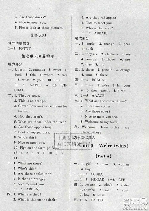 2020春走进重点初中拓展与培优三年级英语下册译林牛津版答案