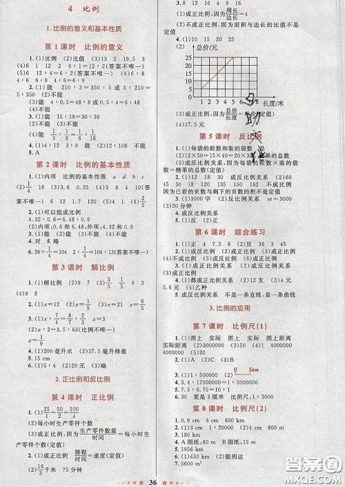 2020新版小学同步测控全优设计超人天天练六年级数学人教版答案