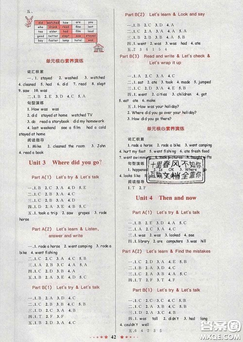 2020新版小学同步测控全优设计超人天天练六年级英语人教版答案 2020新版小学同步测控全优设计超人天天练六年级英语人教版答案