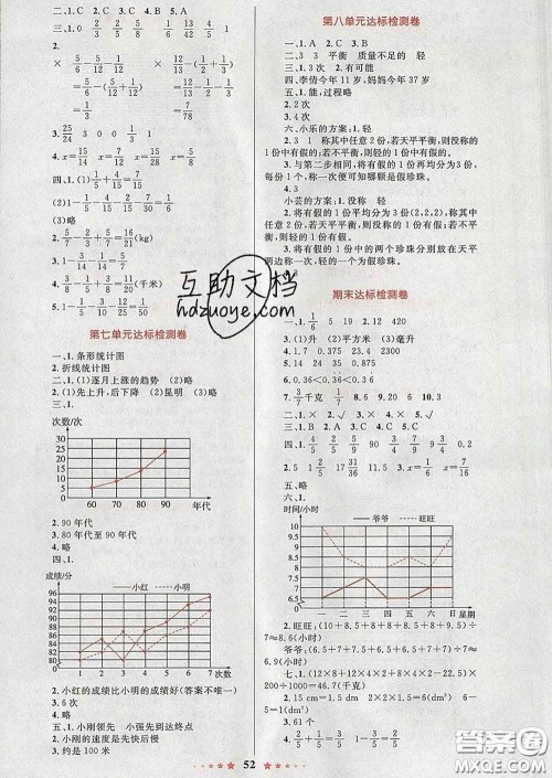 2020新版小学同步测控全优设计超人天天练五年级数学人教版答案
