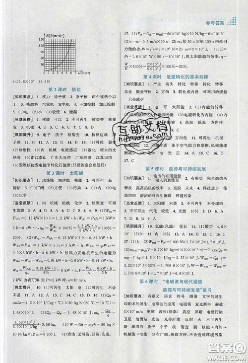 江苏凤凰美术出版社2020创新课时作业本九年级物理下册江苏版答案 江苏凤凰美术出版社2020创新课时作业本九年级物理下册江苏版答案