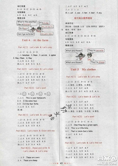 2020新版小学同步测控全优设计超人天天练四年级英语人教版答案 2020新版小学同步测控全优设计超人天天练四年级英语人教版答案