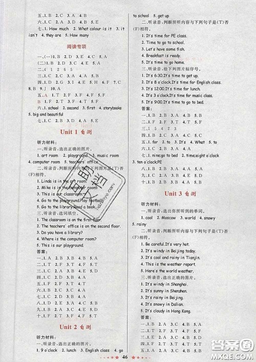 2020新版小学同步测控全优设计超人天天练四年级英语人教版答案 2020新版小学同步测控全优设计超人天天练四年级英语人教版答案