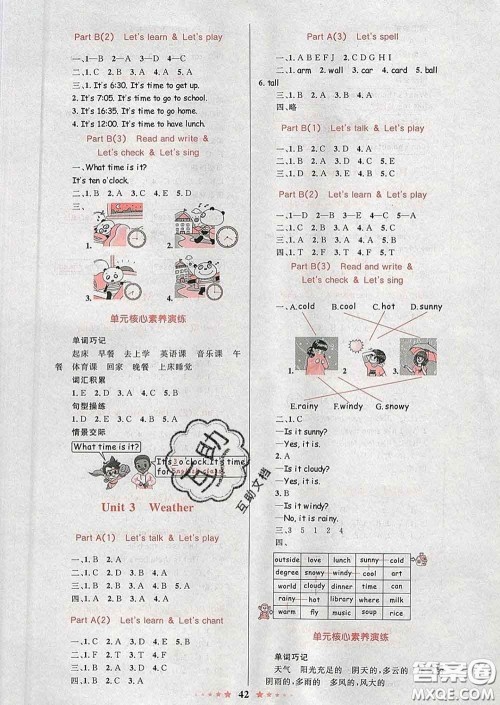 2020新版小学同步测控全优设计超人天天练四年级英语人教版答案 2020新版小学同步测控全优设计超人天天练四年级英语人教版答案