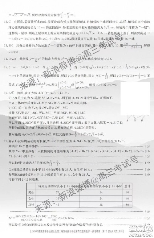 2020年普通高等学校招生全国I卷五省优创名校第四次联考文科数学答案