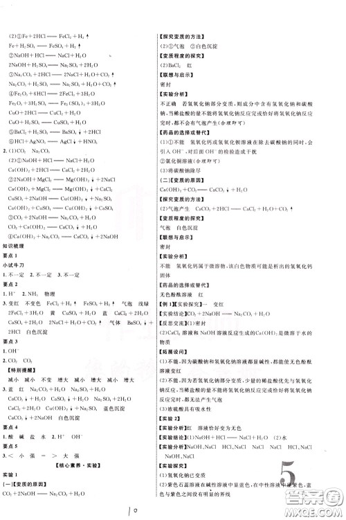 2020升级版云南中考新突破化学参考答案 2020升级版云南中考新突破化学参考答案