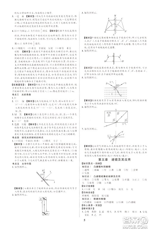 2020升级版云南中考新突破物理参考答案