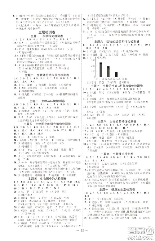 2020升级版云南中考新突破生物参考答案