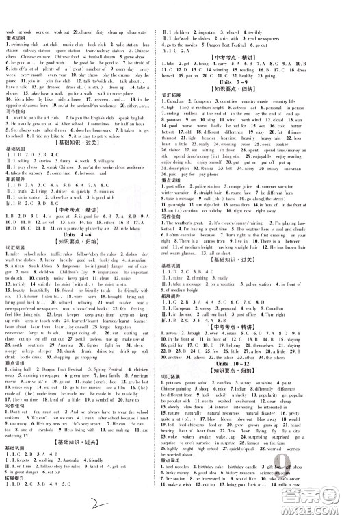 2020升级版云南中考新突破英语参考答案