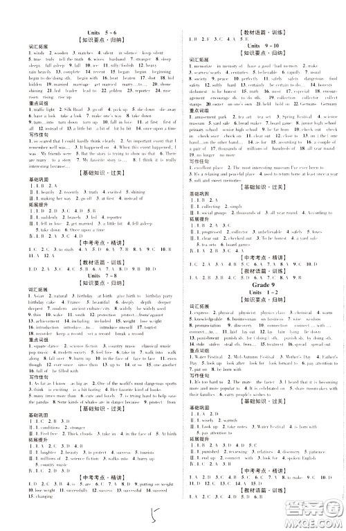 2020升级版云南中考新突破英语参考答案
